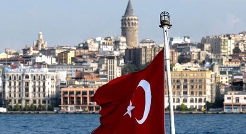 Giới thiệu chung về đất nước Thổ Nhĩ Kỳ - VT Travel Plus